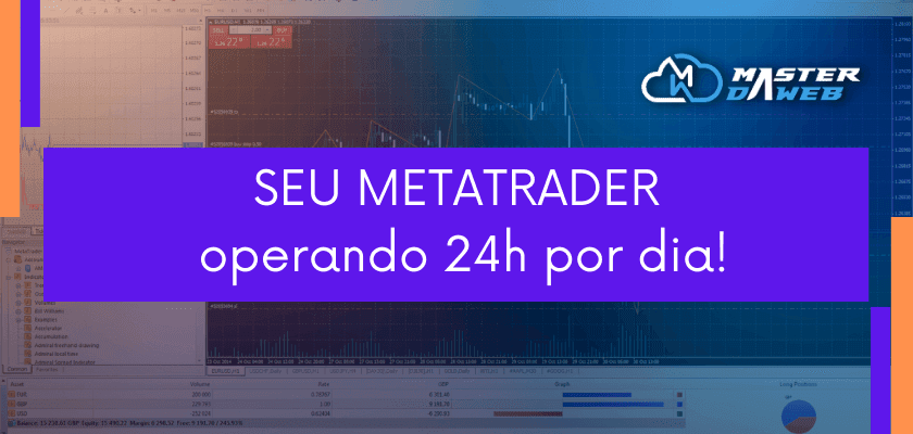 Seu MetaTrader operando 24 horas por dia!