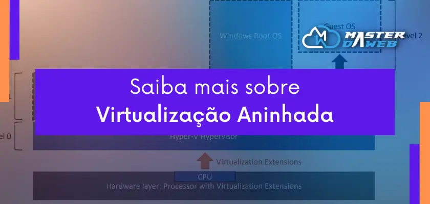Você sabe o que é Virtualização Aninhada?